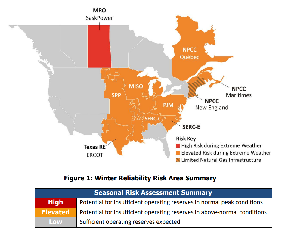 NERC's map of the US for their Seasonal Risk Assessment Survey. The map shows that Ohio and much of the Eastern United States are at an elevated risk for electric reliability problems this winter.
